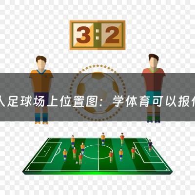 11人足球场上位置图：学体育可以报什么专业（体育生最吃香的专业）